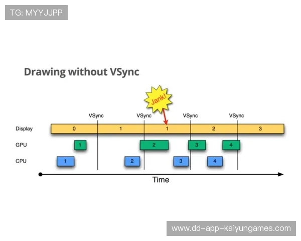 双内腰层层递进撕裂防线：自我防护的进阶之路